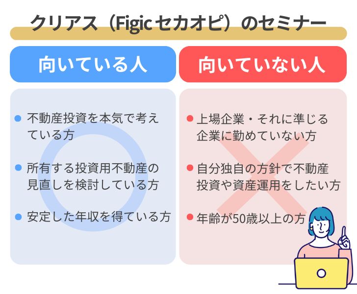 クリアス(Figic セカオピ)のセミナーが向いている人・向いていない人の比較図